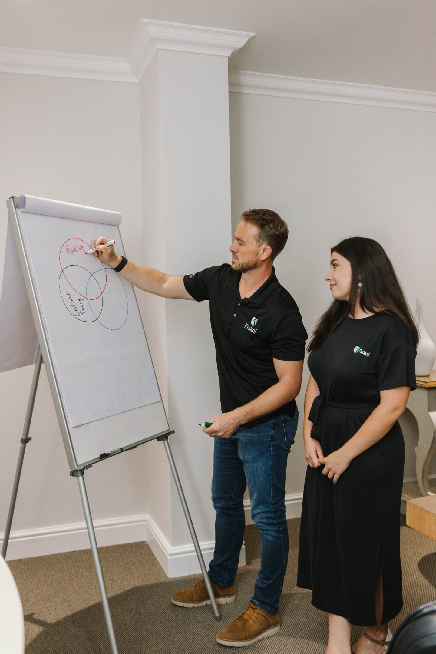 How to reconcile Cin7 and Xero: a step-by-step guide